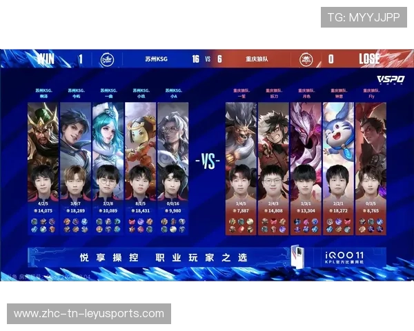 KPL团队提升对线压制能力，前期优势获取更主动